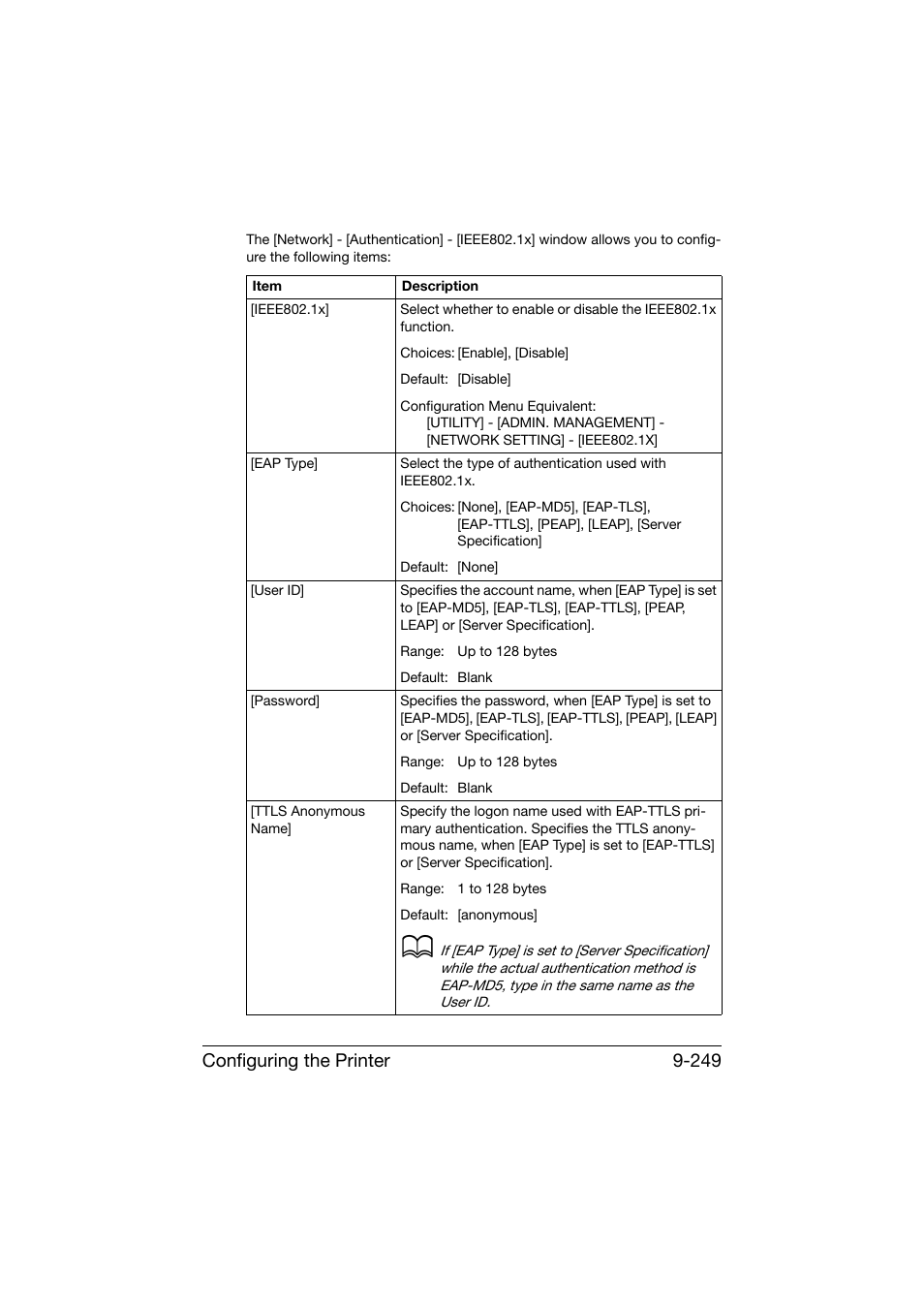 Configuring the printer 9-249 | Konica Minolta bizhub C25 User Manual | Page 536 / 551