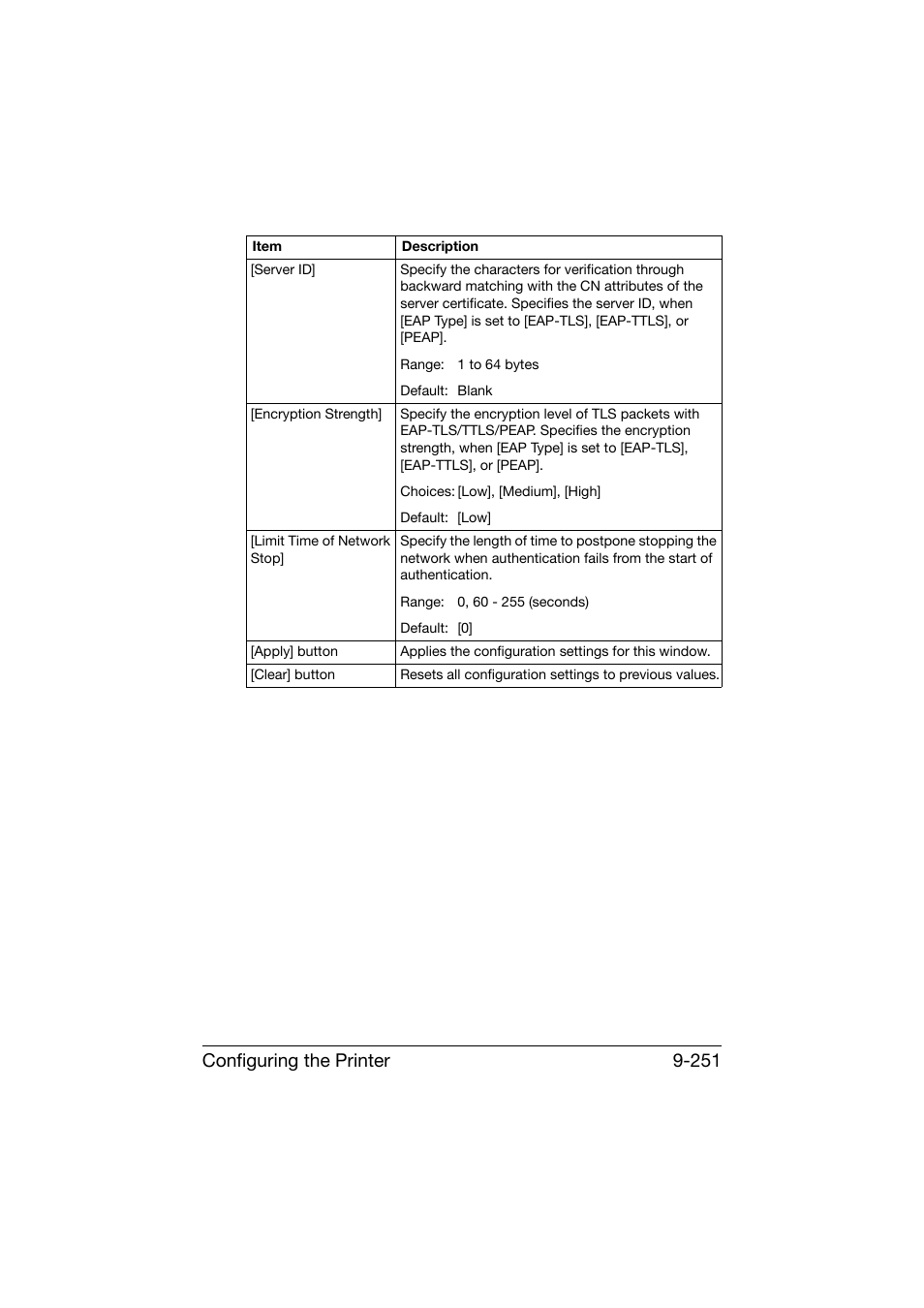 Configuring the printer 9-251 | Konica Minolta bizhub C25 User Manual | Page 538 / 551