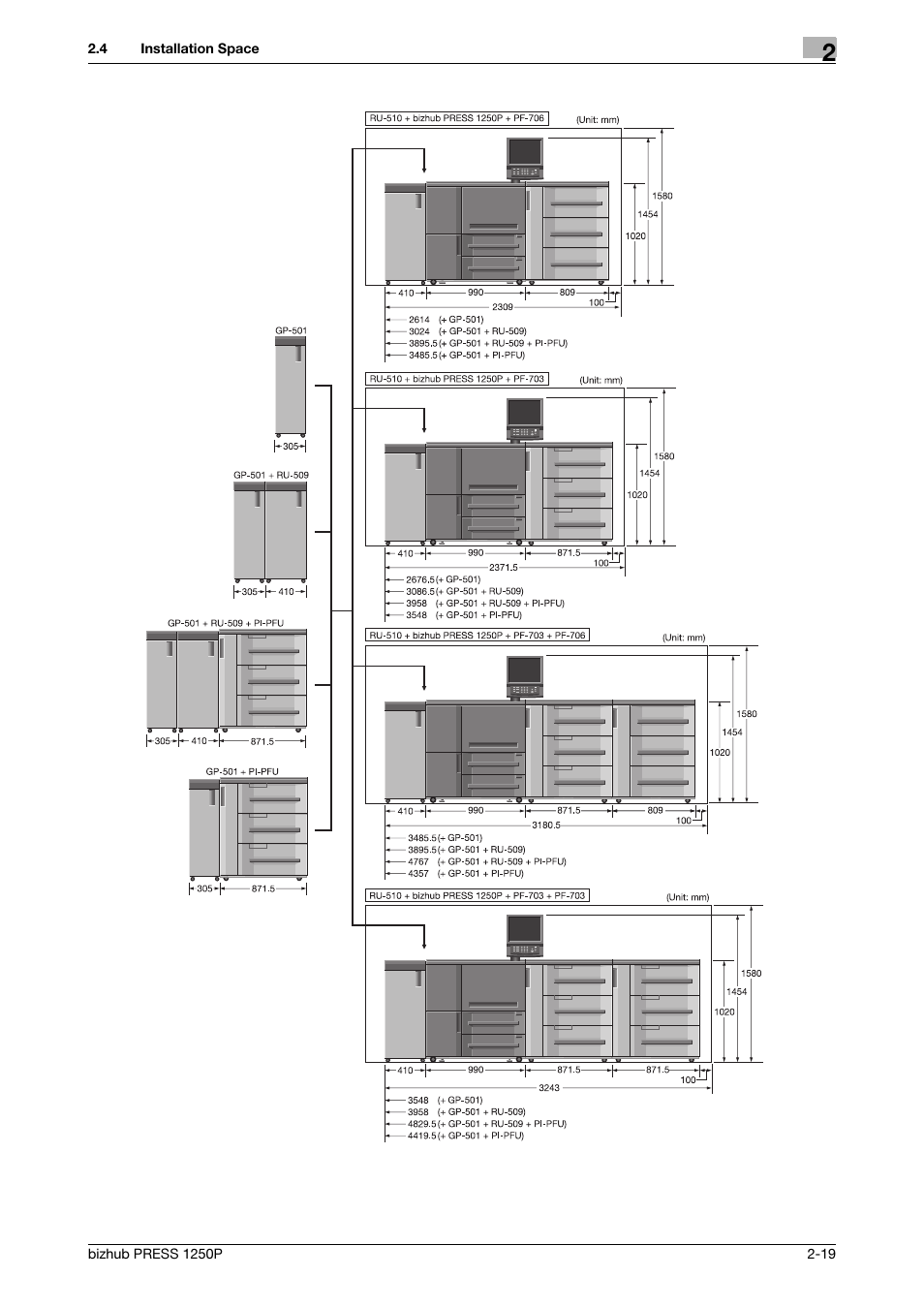 Konica Minolta bizhub PRESS 1250P User Manual | Page 27 / 44