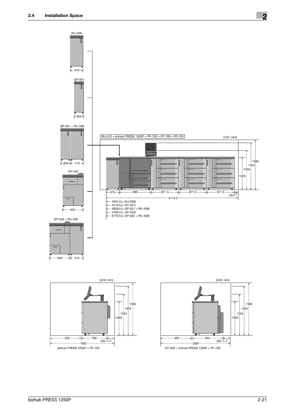 Konica Minolta bizhub PRESS 1250P User Manual | Page 29 / 44