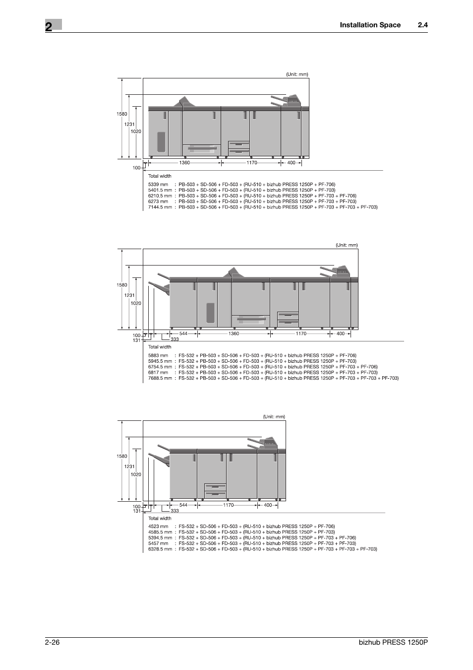 Konica Minolta bizhub PRESS 1250P User Manual | Page 34 / 44