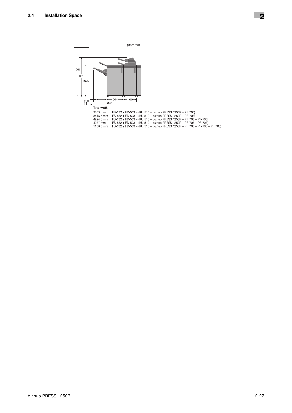 Konica Minolta bizhub PRESS 1250P User Manual | Page 35 / 44