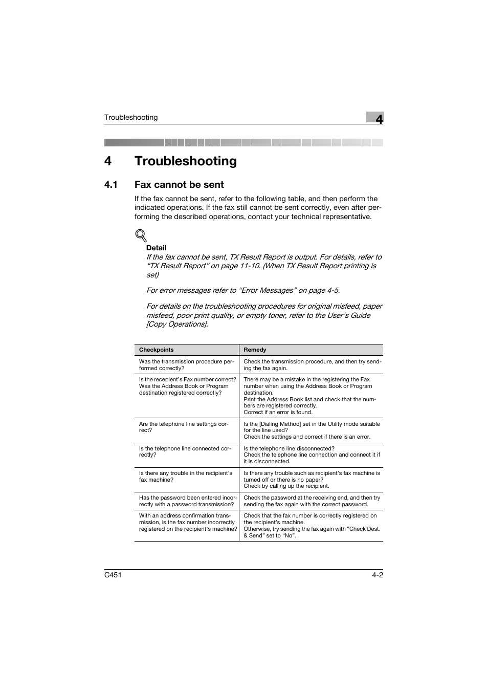 4 troubleshooting, 1 fax cannot be sent, Troubleshooting | Fax cannot be sent -2, 4troubleshooting | Konica Minolta FK-502 User Manual | Page 153 / 492