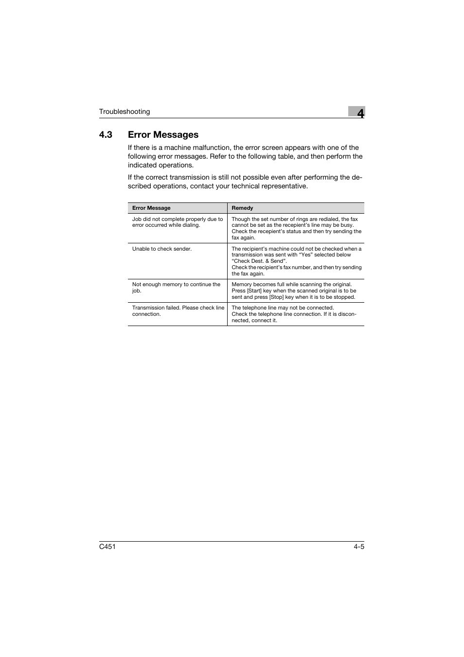 3 error messages, Error messages -5 | Konica Minolta FK-502 User Manual | Page 156 / 492