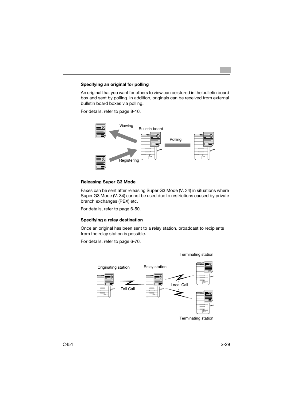 Specifying an original for polling, Releasing super g3 mode, Specifying a relay destination | Konica Minolta FK-502 User Manual | Page 30 / 492