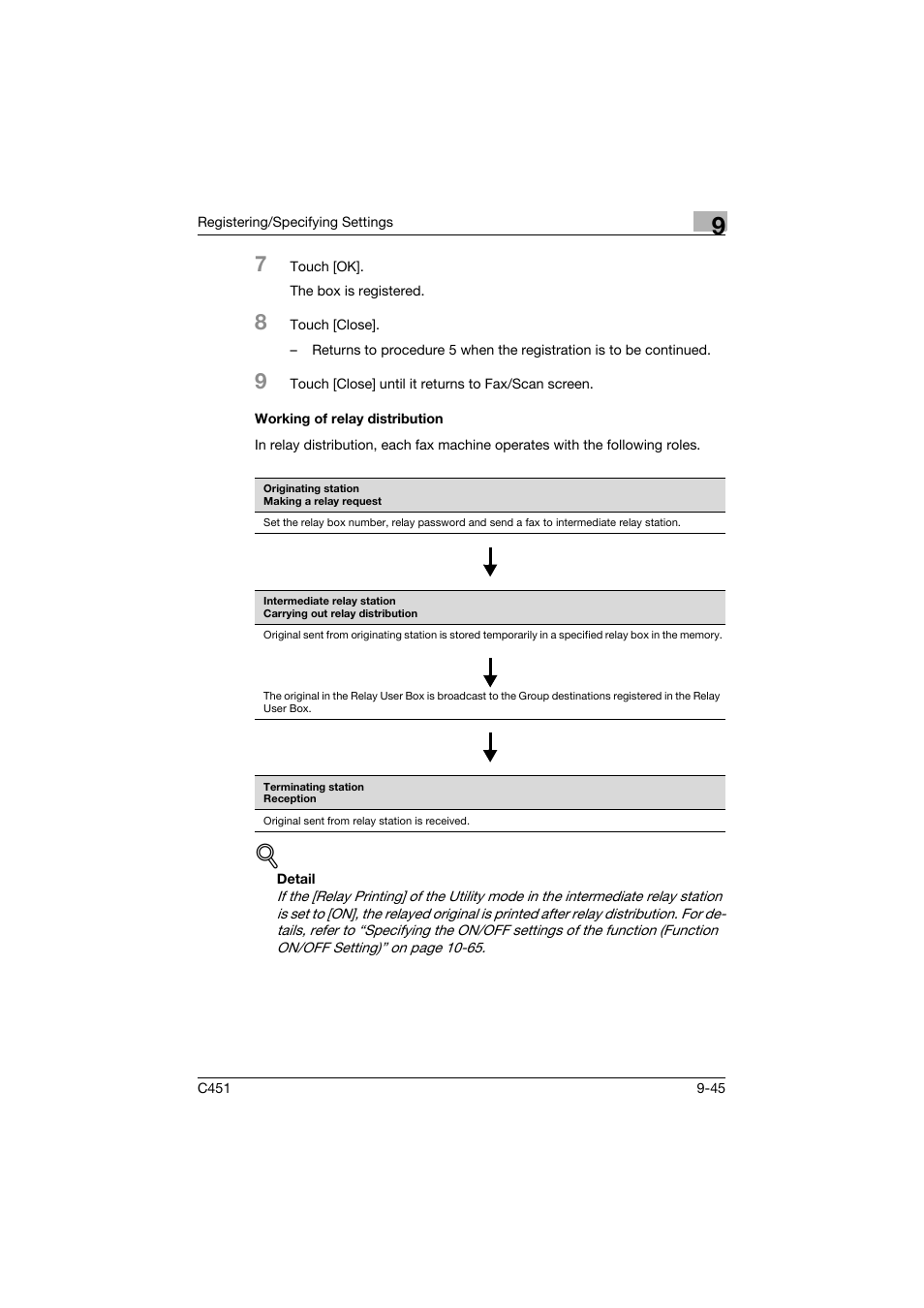 Working of relay distribution, Working of relay distribution -45 | Konica Minolta FK-502 User Manual | Page 305 / 492