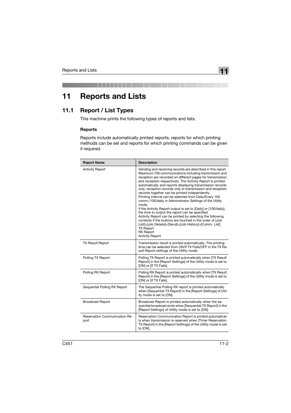 11 reports and lists, 1 report / list types, Reports | Report / list types -2, Reports -2 | Konica Minolta FK-502 User Manual | Page 425 / 492