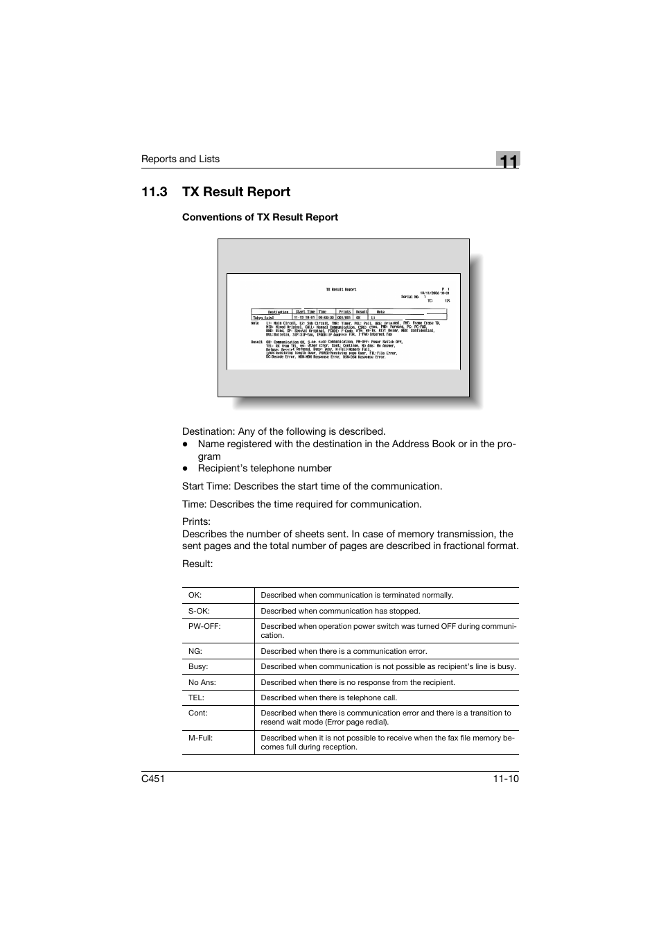 3 tx result report, Conventions of tx result report, Tx result report -10 | Conventions of tx result report -10 | Konica Minolta FK-502 User Manual | Page 433 / 492