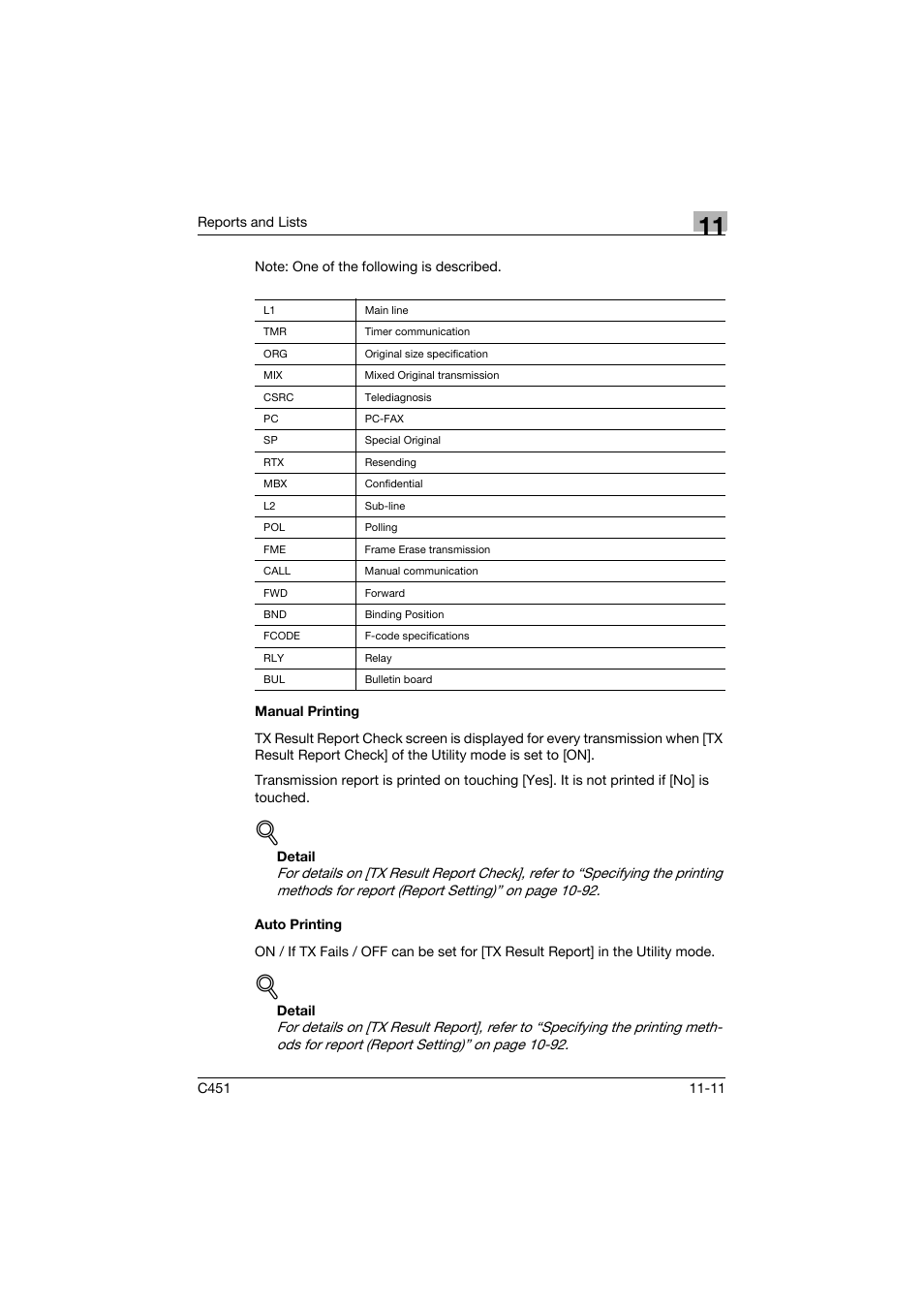 Manual printing, Auto printing, Manual printing -11 auto printing -11 | Konica Minolta FK-502 User Manual | Page 434 / 492