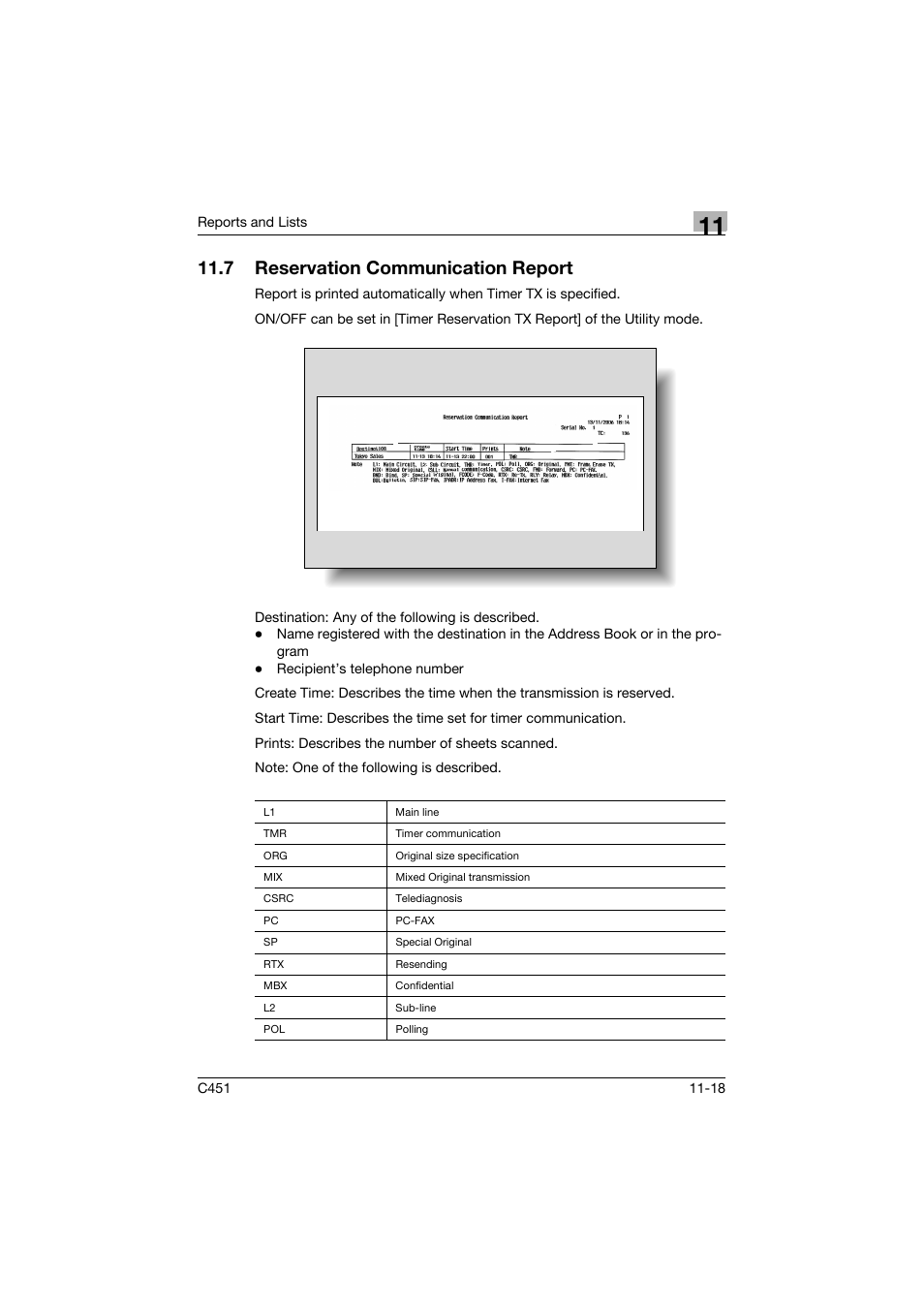 7 reservation communication report, Reservation communication report -18 | Konica Minolta FK-502 User Manual | Page 441 / 492