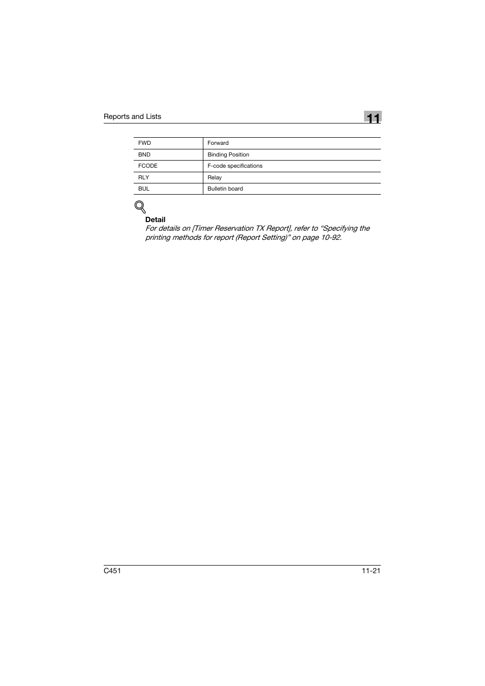 Konica Minolta FK-502 User Manual | Page 444 / 492