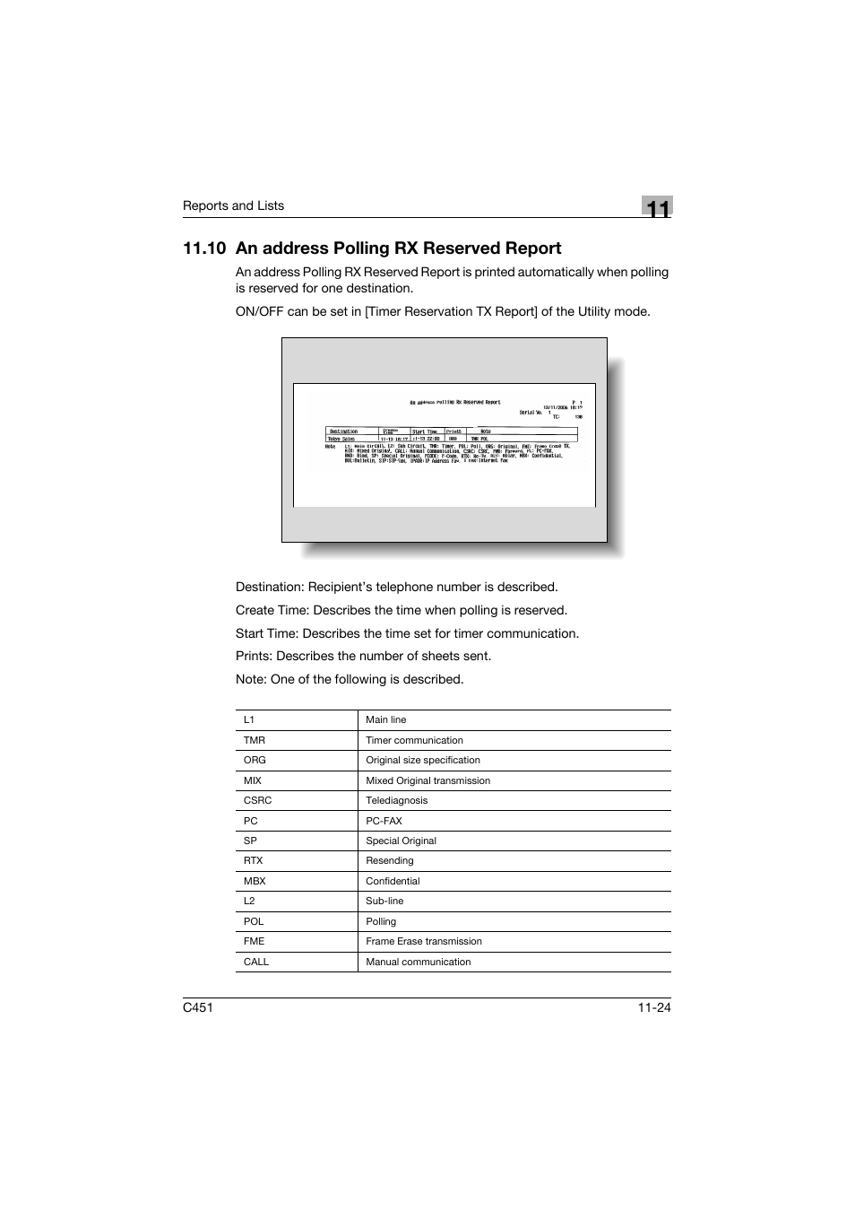 10 an address polling rx reserved report, 10 an address polling rx reserved report -24 | Konica Minolta FK-502 User Manual | Page 447 / 492
