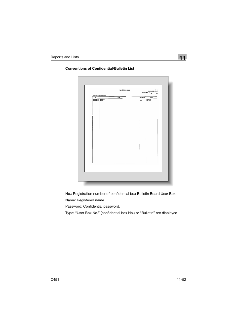 Conventions of confidential/bulletin list, Conventions of confidential/bulletin list -52 | Konica Minolta FK-502 User Manual | Page 475 / 492