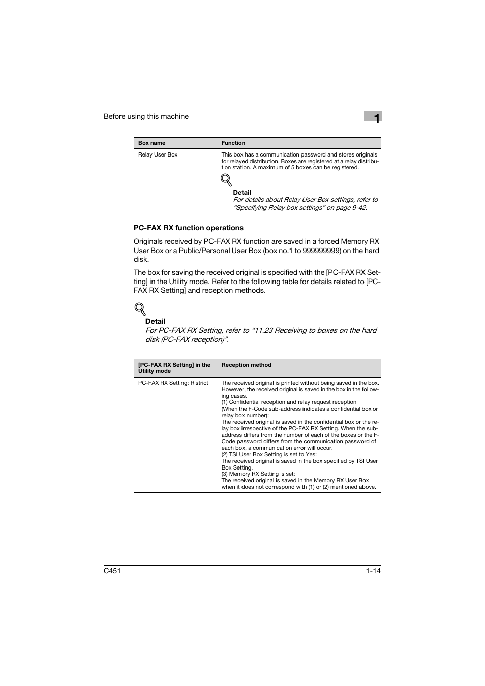 Pc-fax rx function operations, Pc-fax rx function operations -14 | Konica Minolta FK-502 User Manual | Page 51 / 492