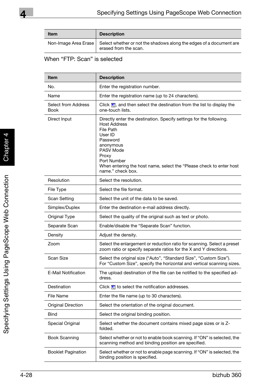 Konica Minolta bizhub 360 User Manual | Page 299 / 414