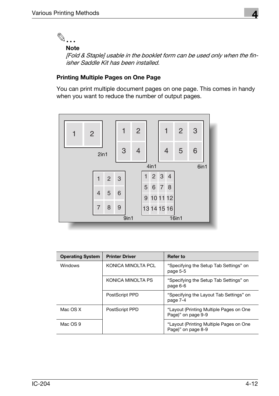 Konica Minolta bizhub 420 User Manual | Page 114 / 401