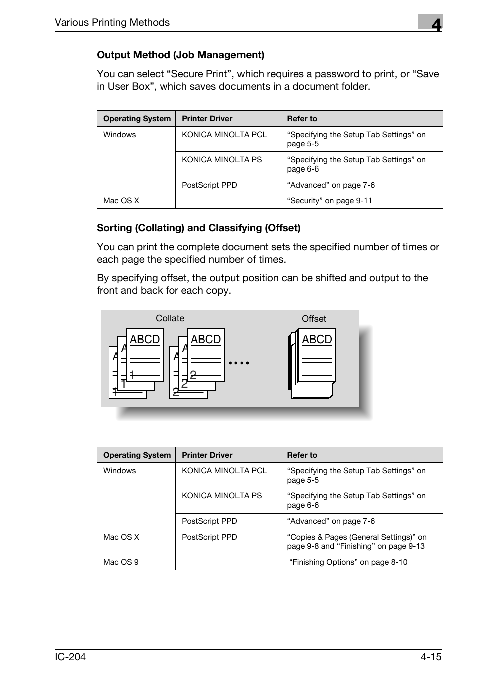 Konica Minolta bizhub 420 User Manual | Page 117 / 401