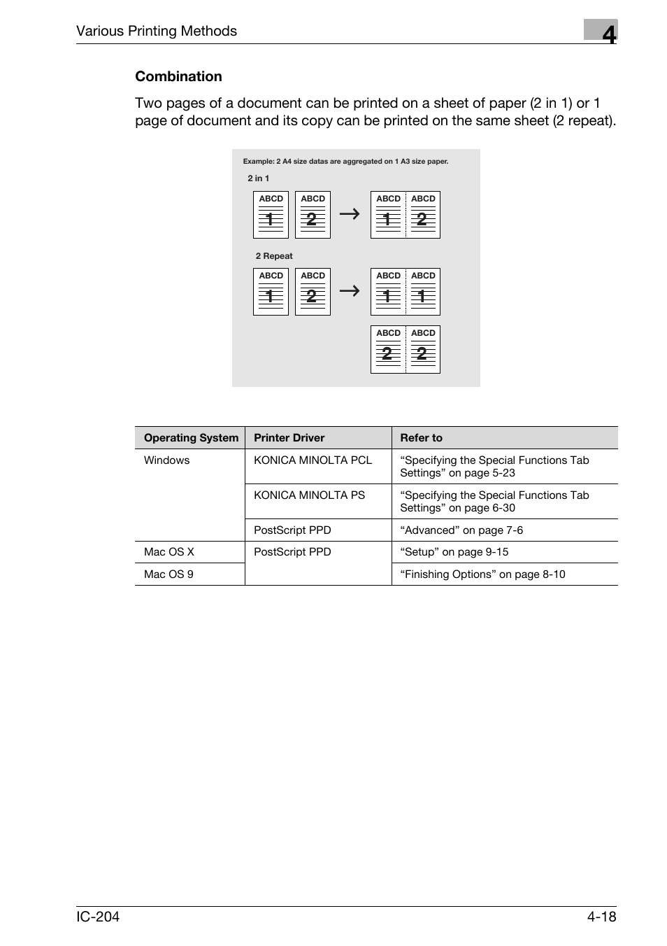 Combination -18 | Konica Minolta bizhub 420 User Manual | Page 120 / 401