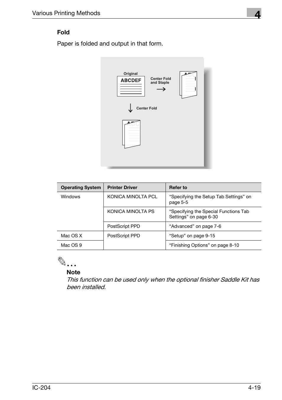 Fold -19 | Konica Minolta bizhub 420 User Manual | Page 121 / 401