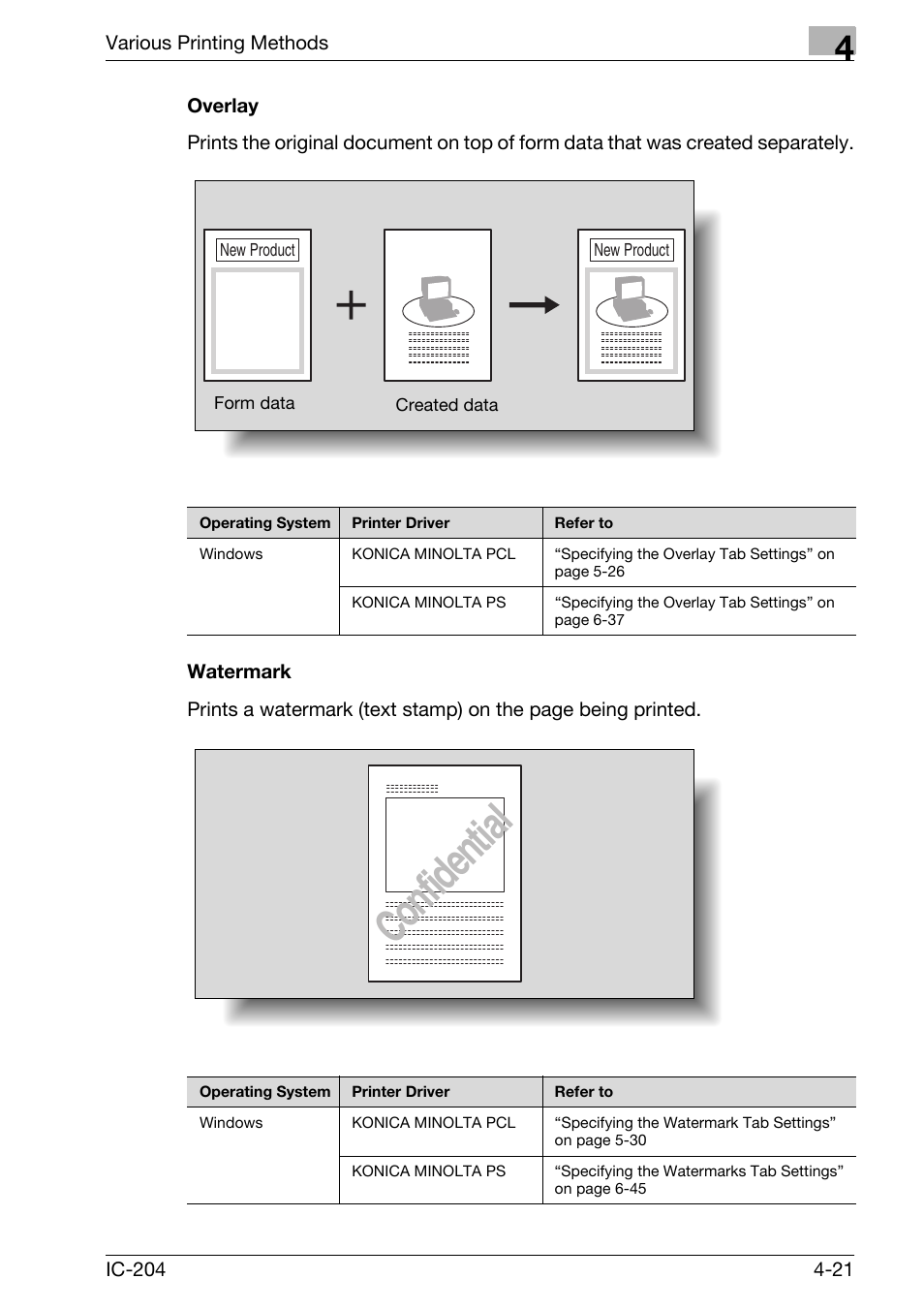 Overlay -21 watermark -21, Confidential | Konica Minolta bizhub 420 User Manual | Page 123 / 401