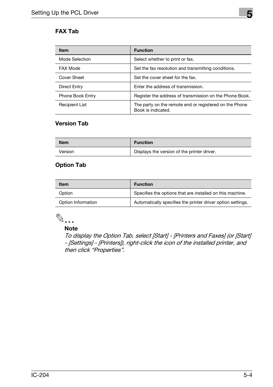 Fax tab -4 version tab -4 option tab -4 | Konica Minolta bizhub 420 User Manual | Page 136 / 401