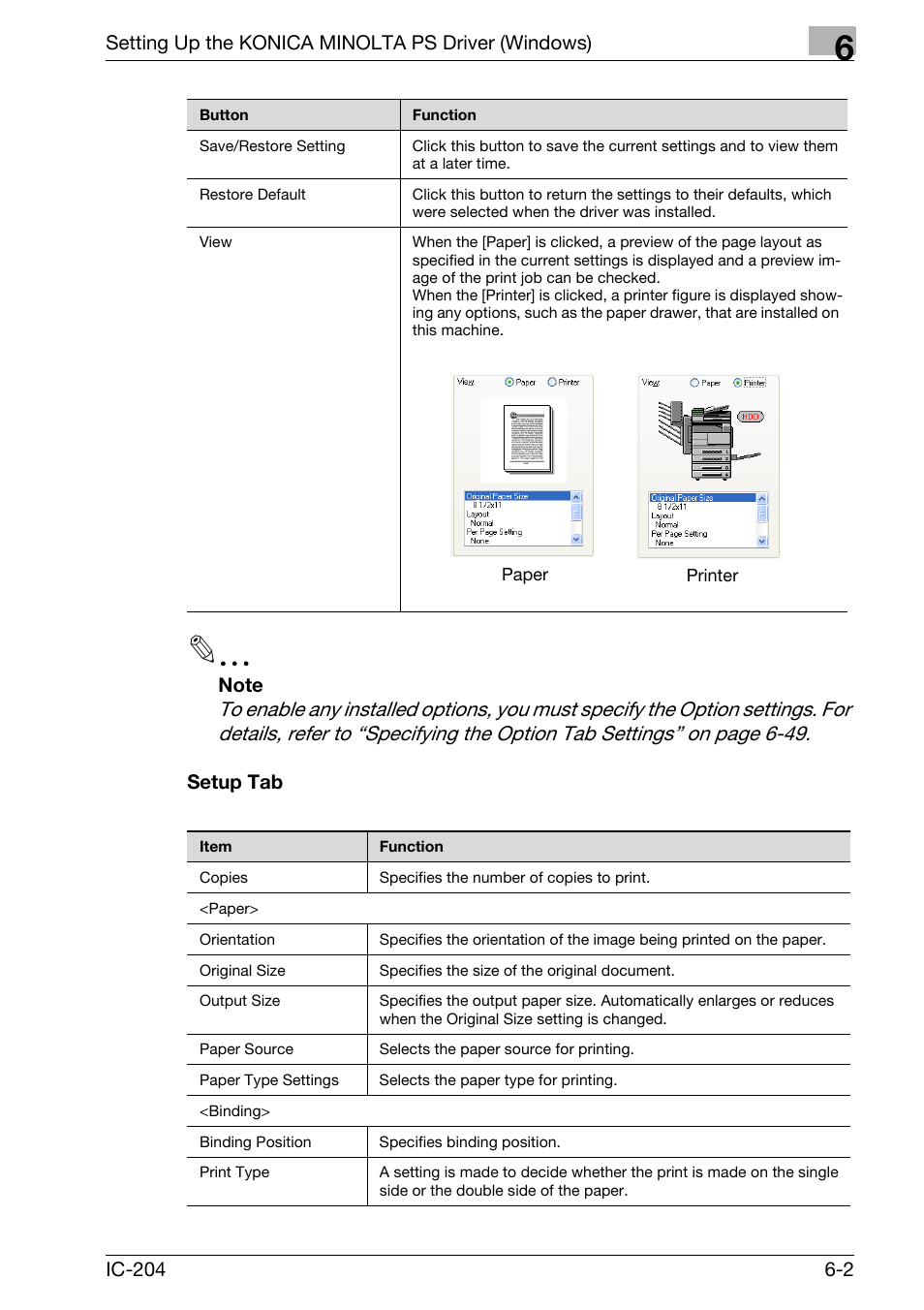 Setup tab -2 | Konica Minolta bizhub 420 User Manual | Page 186 / 401