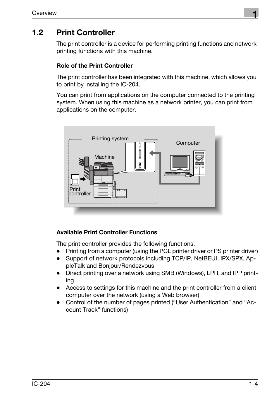 2 print controller, Print controller -4 | Konica Minolta bizhub 420 User Manual | Page 24 / 401