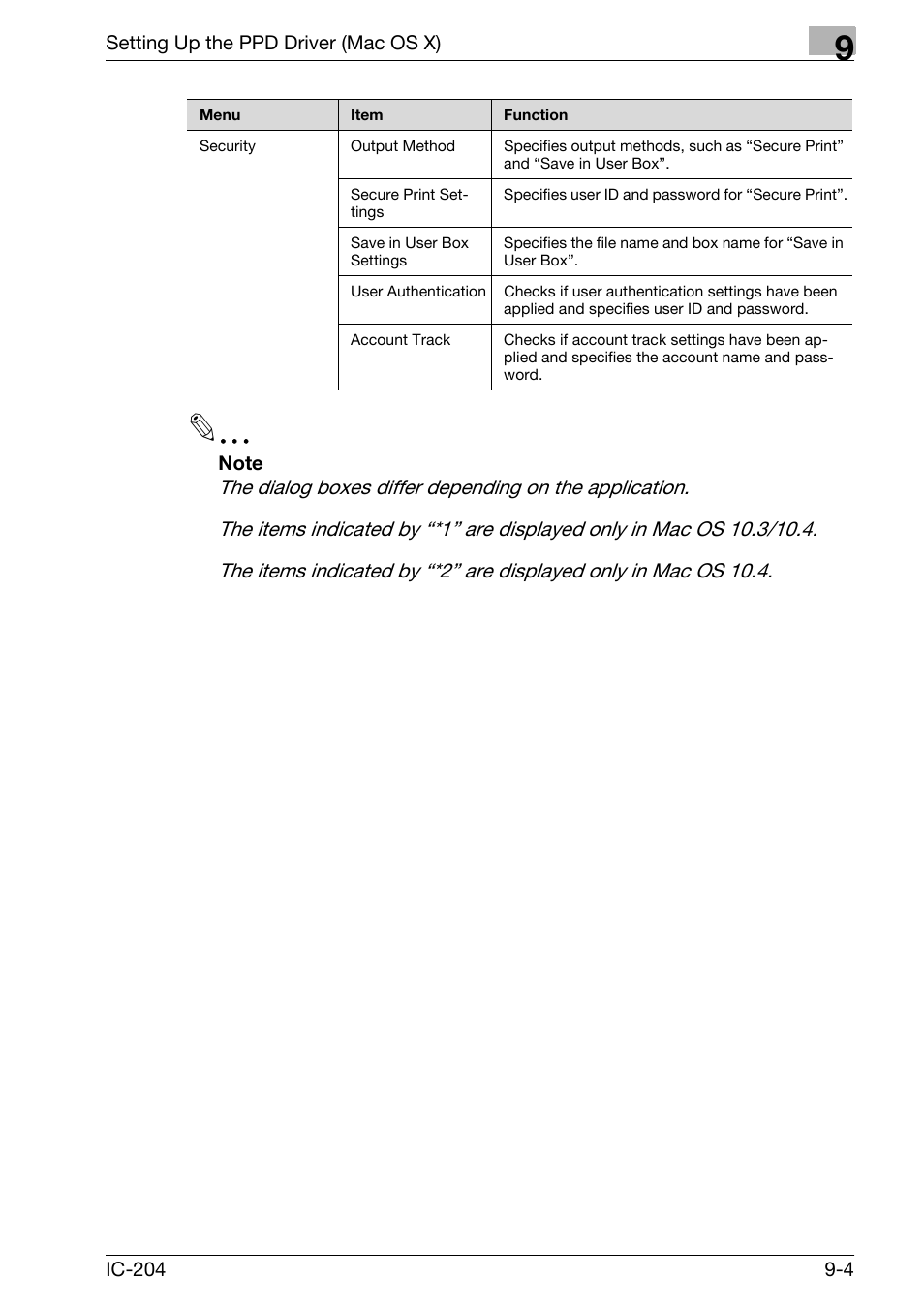 Konica Minolta bizhub 420 User Manual | Page 261 / 401