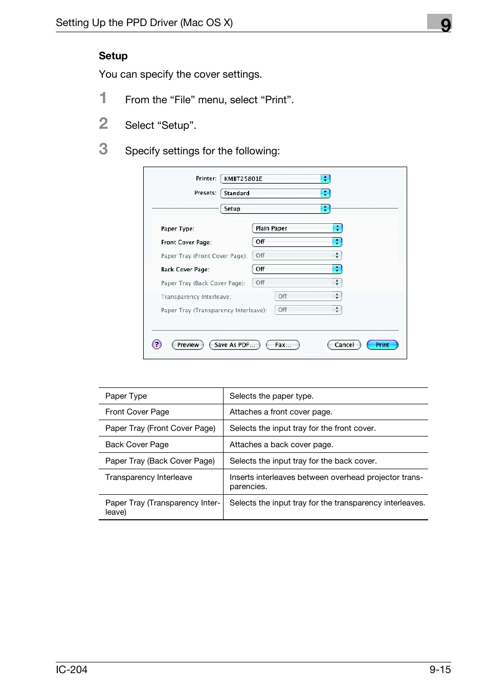 Setup -15 | Konica Minolta bizhub 420 User Manual | Page 272 / 401