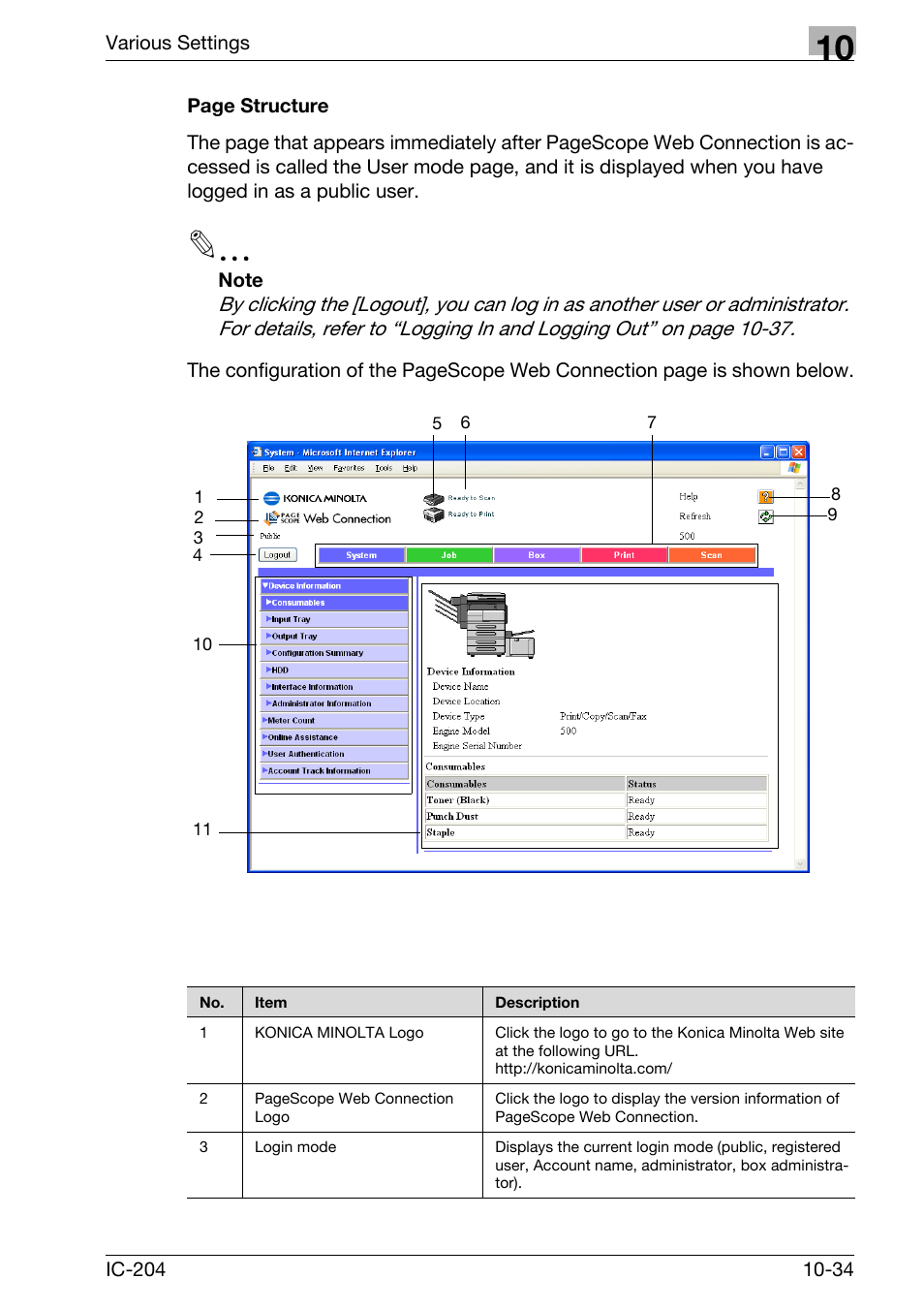 Konica Minolta bizhub 420 User Manual | Page 309 / 401