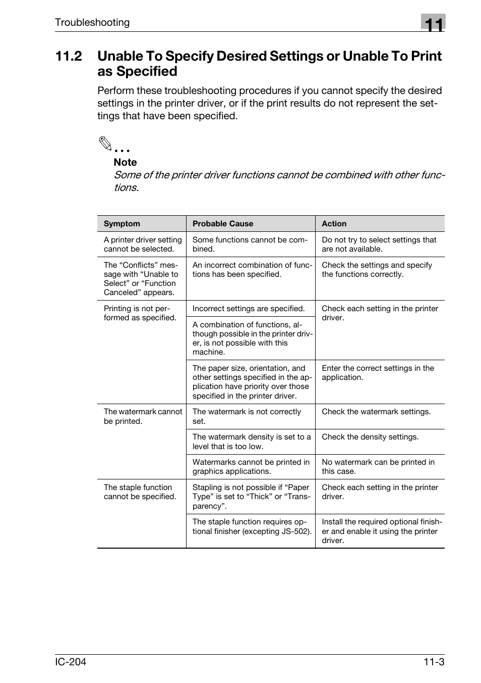 Konica Minolta bizhub 420 User Manual | Page 381 / 401