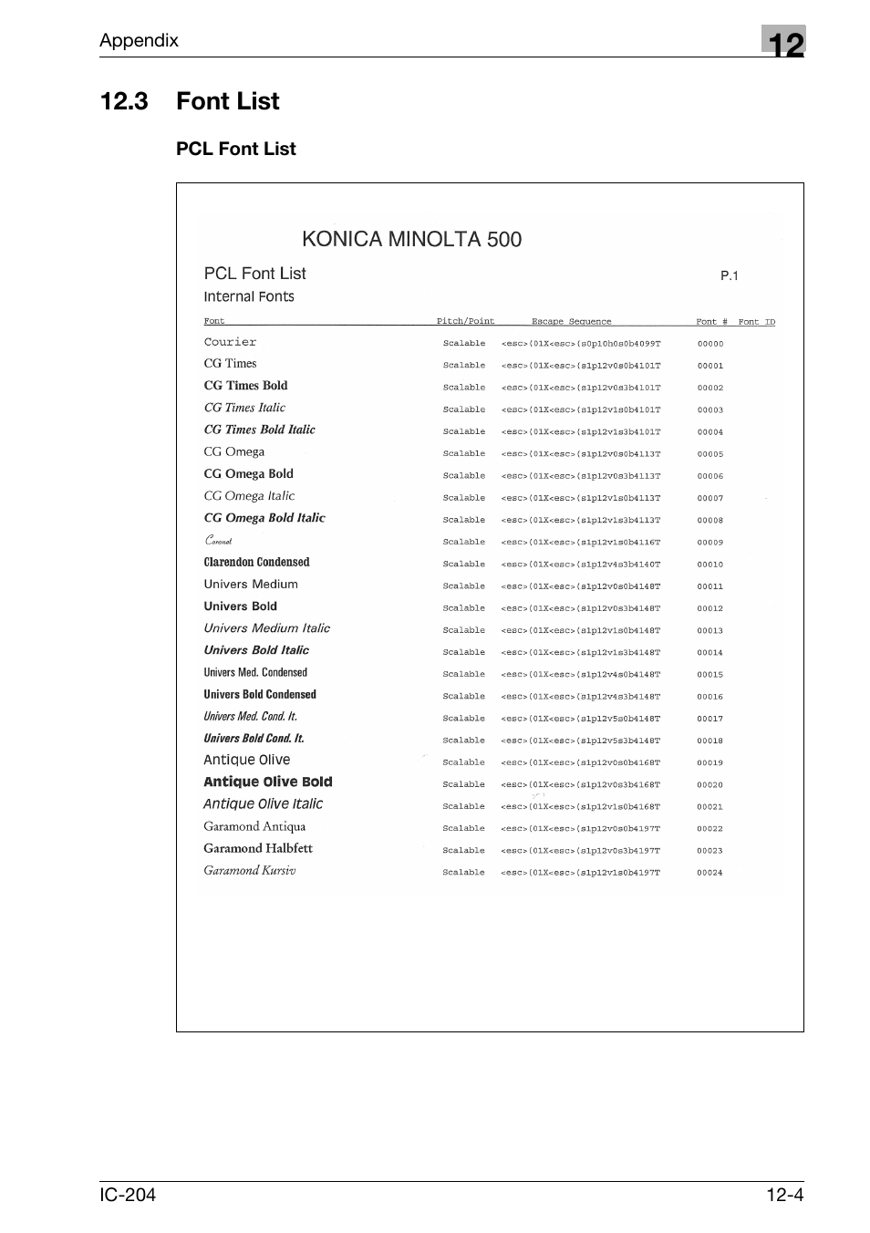 3 font list, Font list -4, Pcl font list -4 | Konica Minolta bizhub 420 User Manual | Page 386 / 401