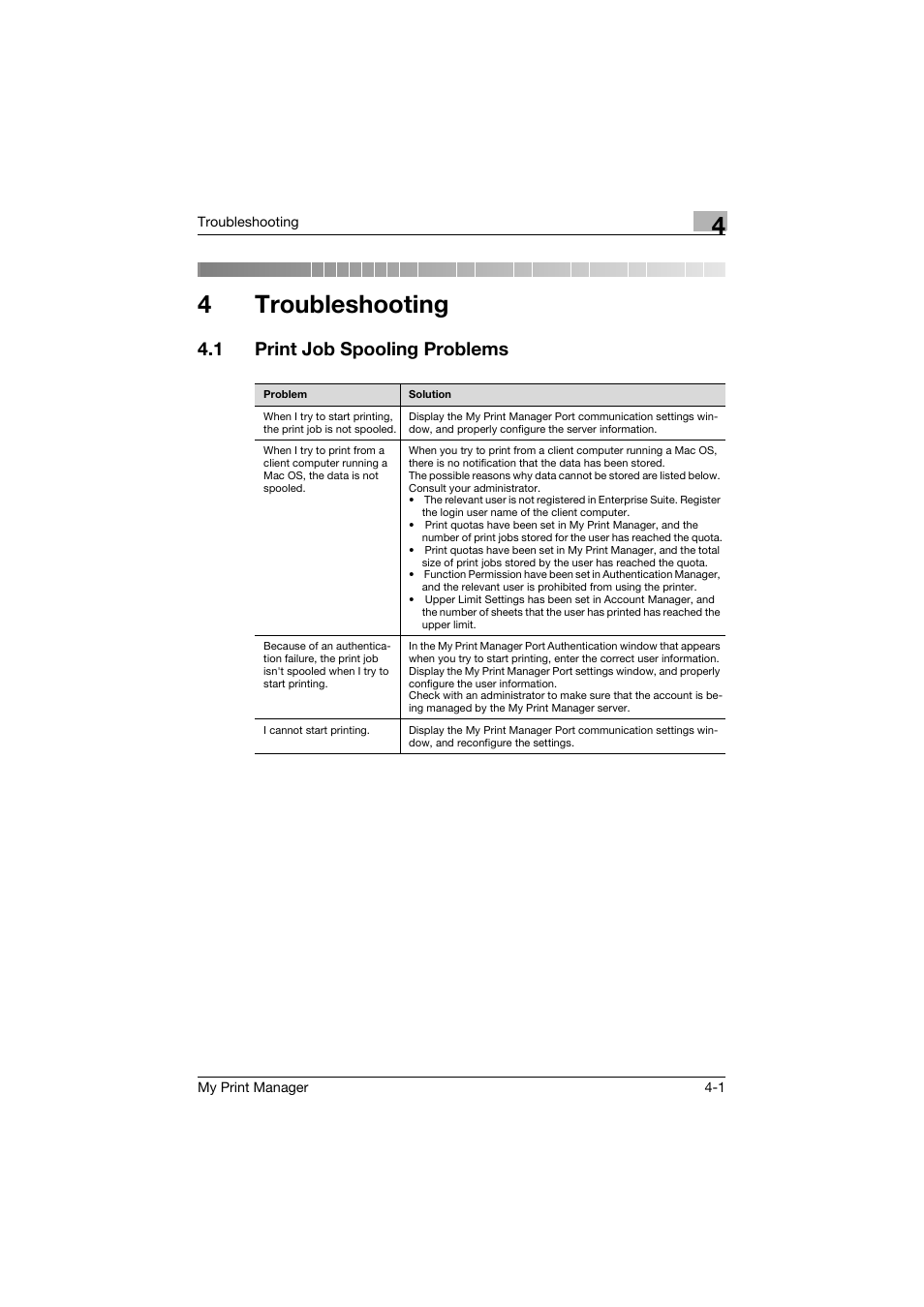 4 troubleshooting, 1 print job spooling problems, Troubleshooting | Print job spooling problems -1, 4troubleshooting | Konica Minolta PageScope Enterprise Suite User Manual | Page 51 / 53