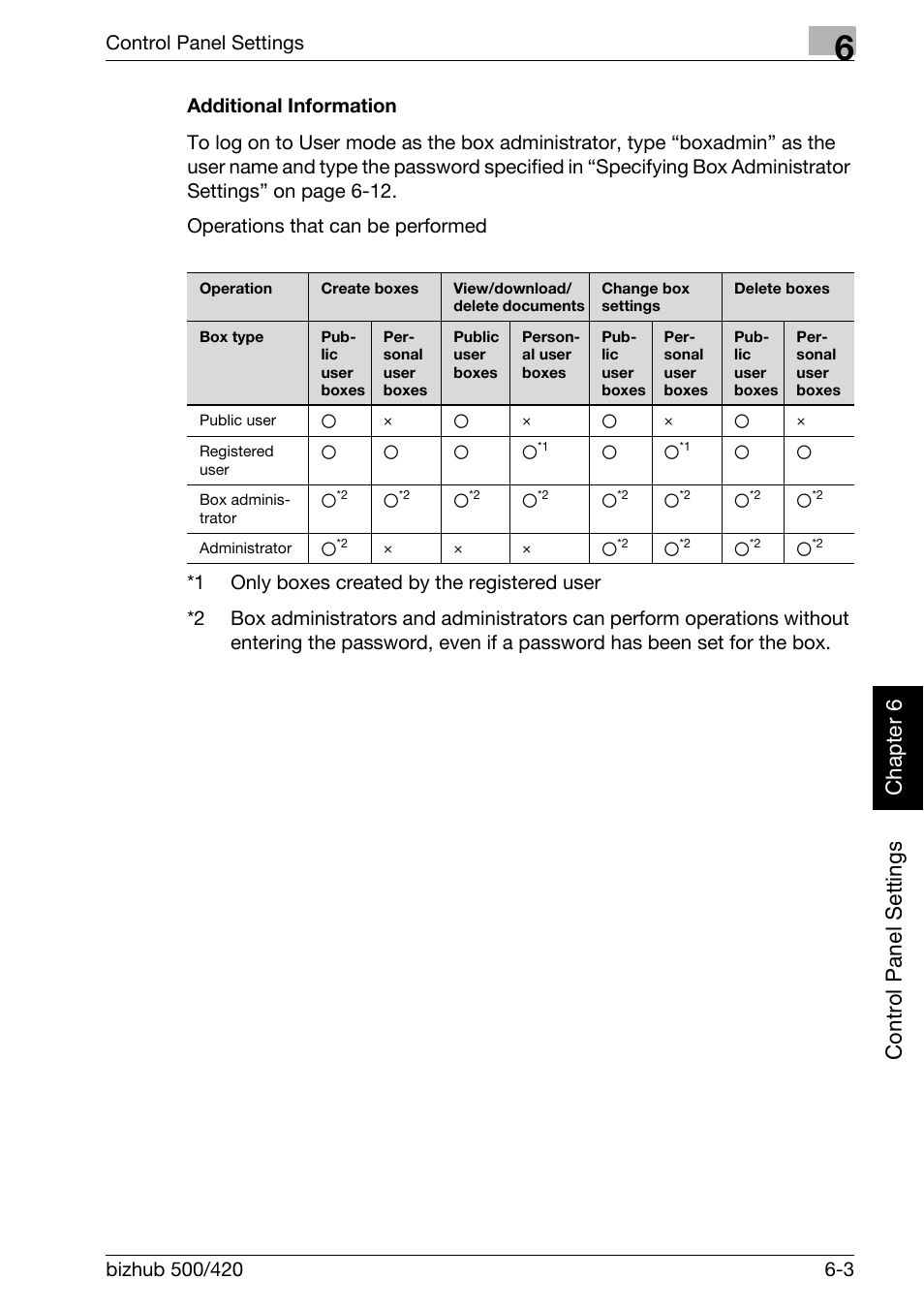 Additional information -3, Control panel settings chap te r 6, Control panel settings | Konica Minolta bizhub 500 User Manual | Page 150 / 218