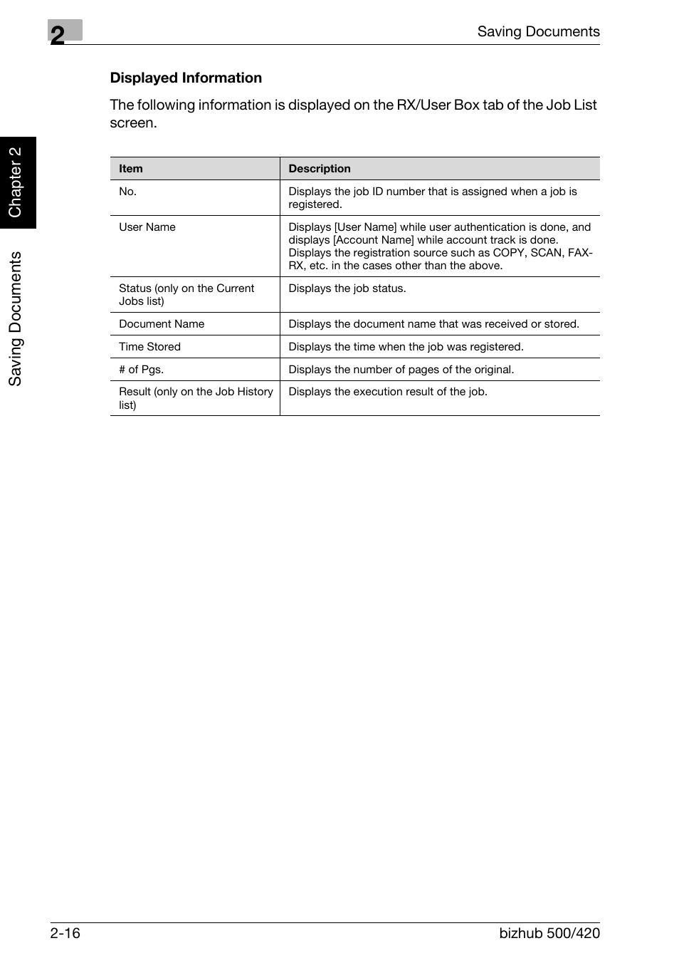 Displayed information -16 | Konica Minolta bizhub 500 User Manual | Page 39 / 218