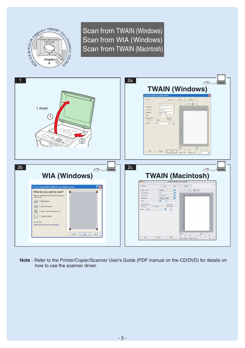 Twain (windows) wia (windows) twain (macintosh) | Konica Minolta magicolor 1680MF User Manual | Page 3 / 8