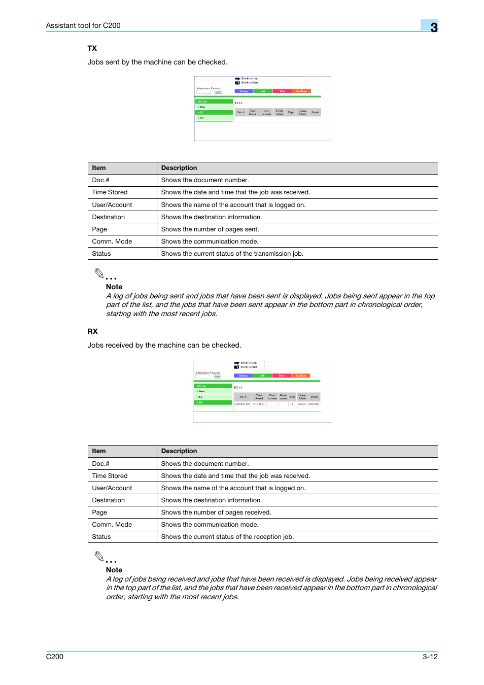 Tx -12 rx -12 | Konica Minolta bizhub C200 User Manual | Page 107 / 167