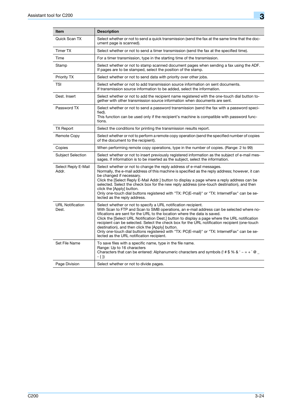 Konica Minolta bizhub C200 User Manual | Page 119 / 167