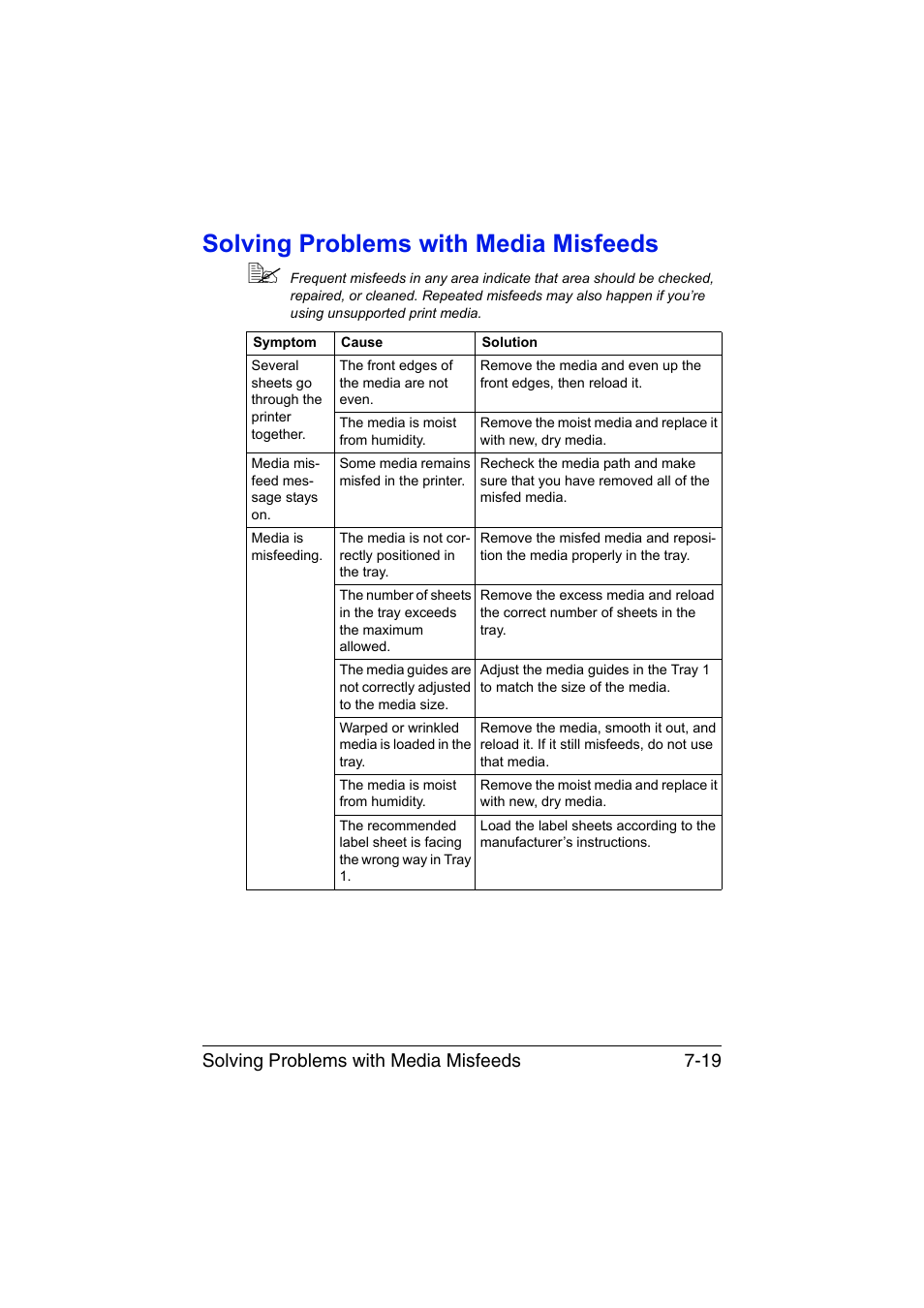Solving problems with media misfeeds, Solving problems with media misfeeds -19, Solving problems with media misfeeds 7-19 | Konica Minolta magicolor 1600W User Manual | Page 106 / 125