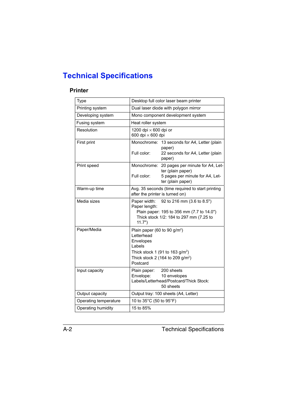 Technical specifications, Printer, Technical specifications a-2 | Konica Minolta magicolor 1600W User Manual | Page 121 / 125