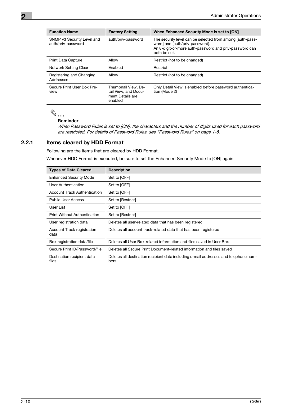 1 items cleared by hdd format, Items cleared by hdd format -10 | Konica Minolta bizhub C650 User Manual | Page 25 / 192