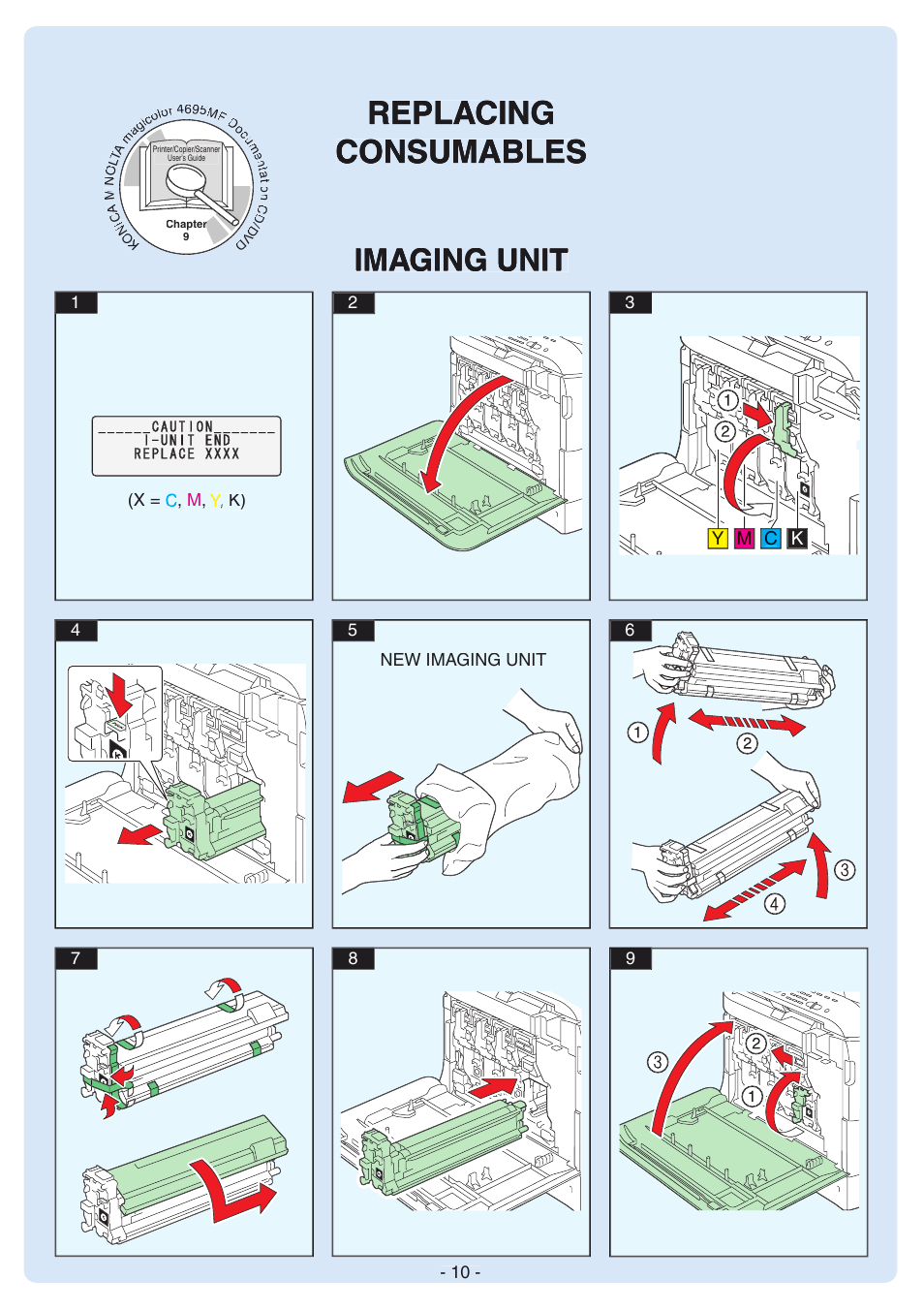 Replacing consumables, Replacing, Replacing consumables consumables consumables | Imaging unit, Ym c k | Konica Minolta MAGICOLOR 4695MF User Manual | Page 10 / 12