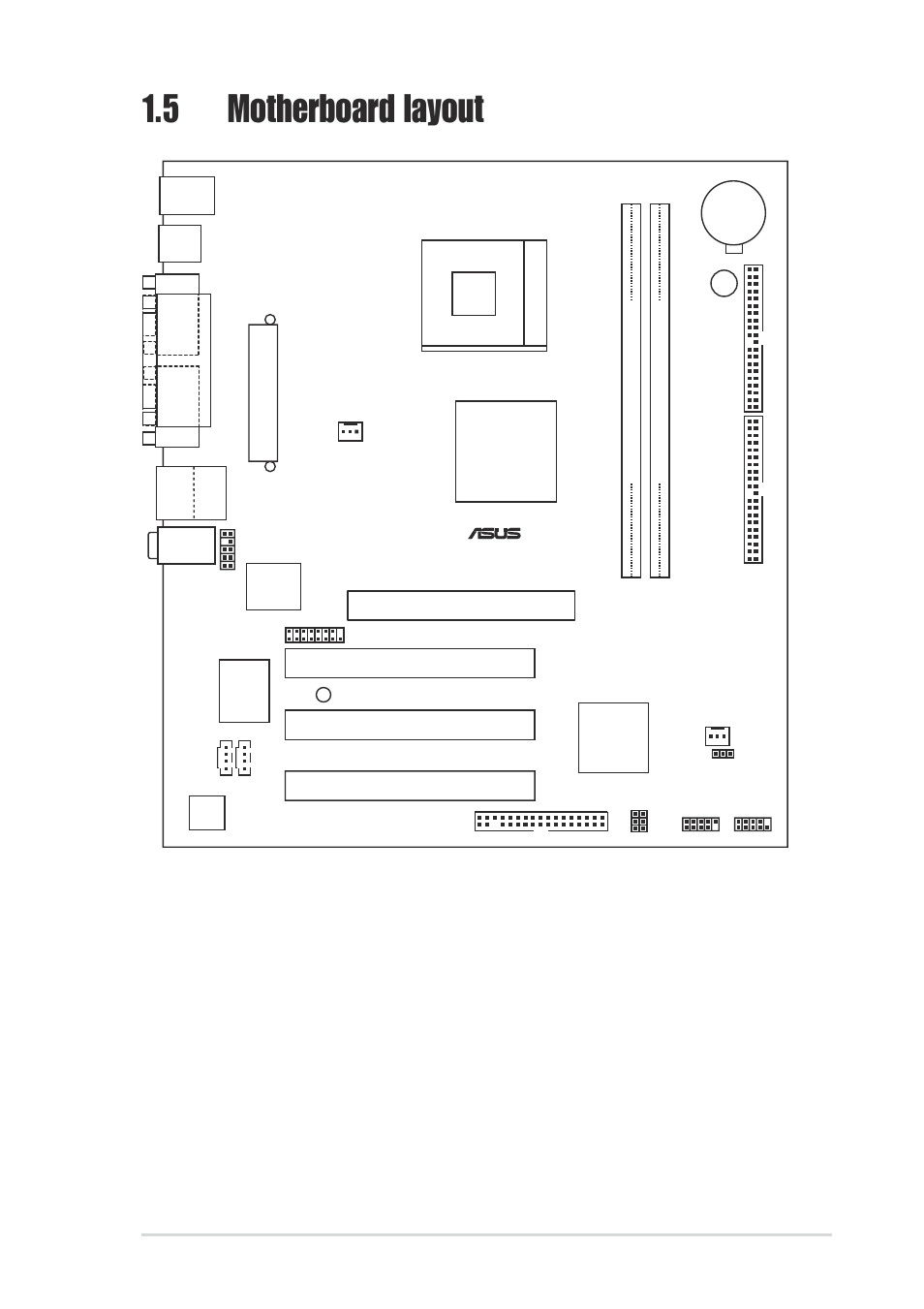 5 motherboard layout, Via vt8751a, P4v533-mx | Pci slot 1, Pci slot 2 pci slot 3 | Asus P4V533-MX User Manual | Page 17 / 60