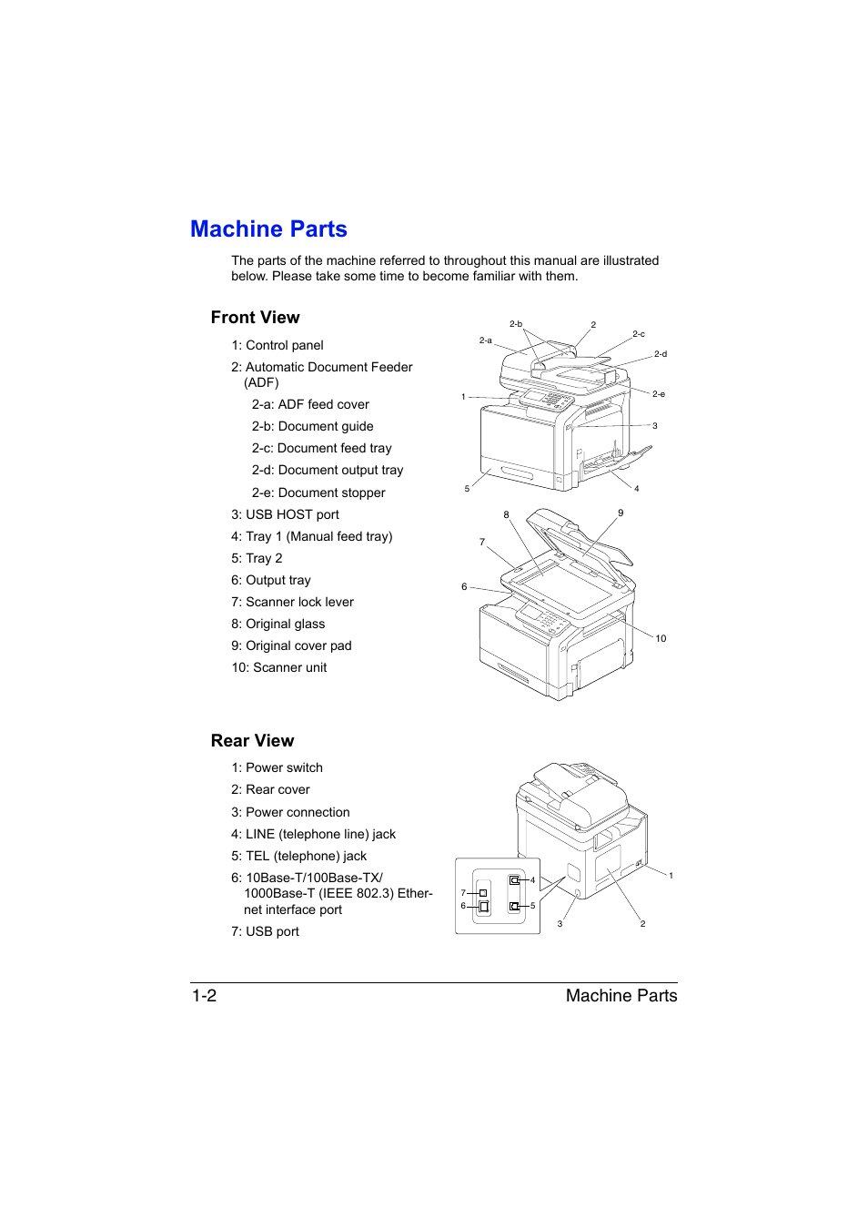 Machine parts, Front view, Rear view | Machine parts -2, Front view -2 rear view -2, Machine parts 1-2 | Konica Minolta bizhub C35 User Manual | Page 11 / 140