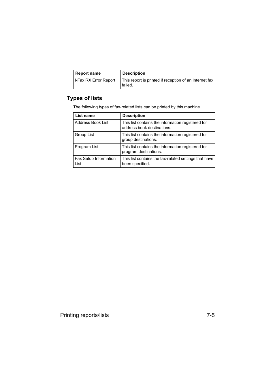 Types of lists, Types of lists -5, Printing reports/lists 7-5 types of lists | Konica Minolta bizhub C35 User Manual | Page 114 / 140