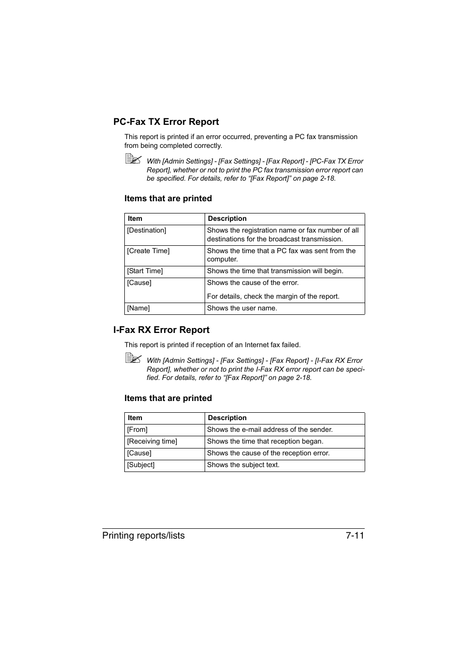 Pc-fax tx error report, Items that are printed, I-fax rx error report | Pc-fax tx error report -11, Items that are printed -11, I-fax rx error report -11 | Konica Minolta bizhub C35 User Manual | Page 120 / 140