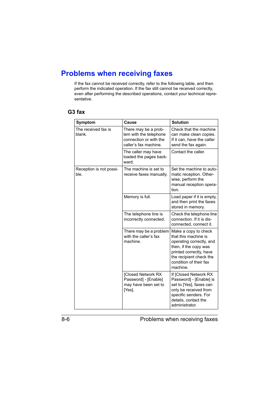 Problems when receiving faxes, G3 fax, Problems when receiving faxes -6 | G3 fax -6, Problems when receiving faxes 8-6 | Konica Minolta bizhub C35 User Manual | Page 127 / 140