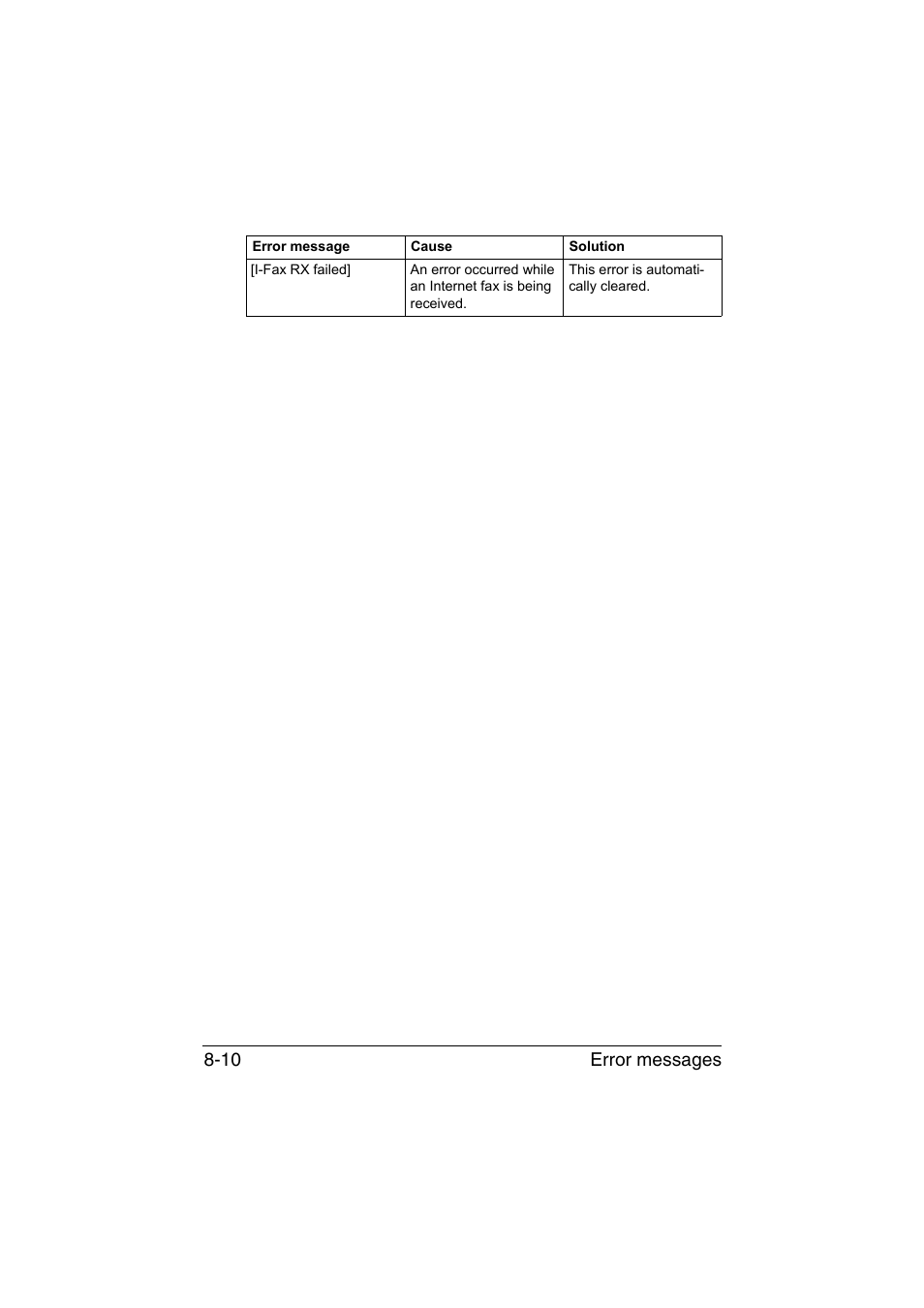 Error messages 8-10 | Konica Minolta bizhub C35 User Manual | Page 131 / 140