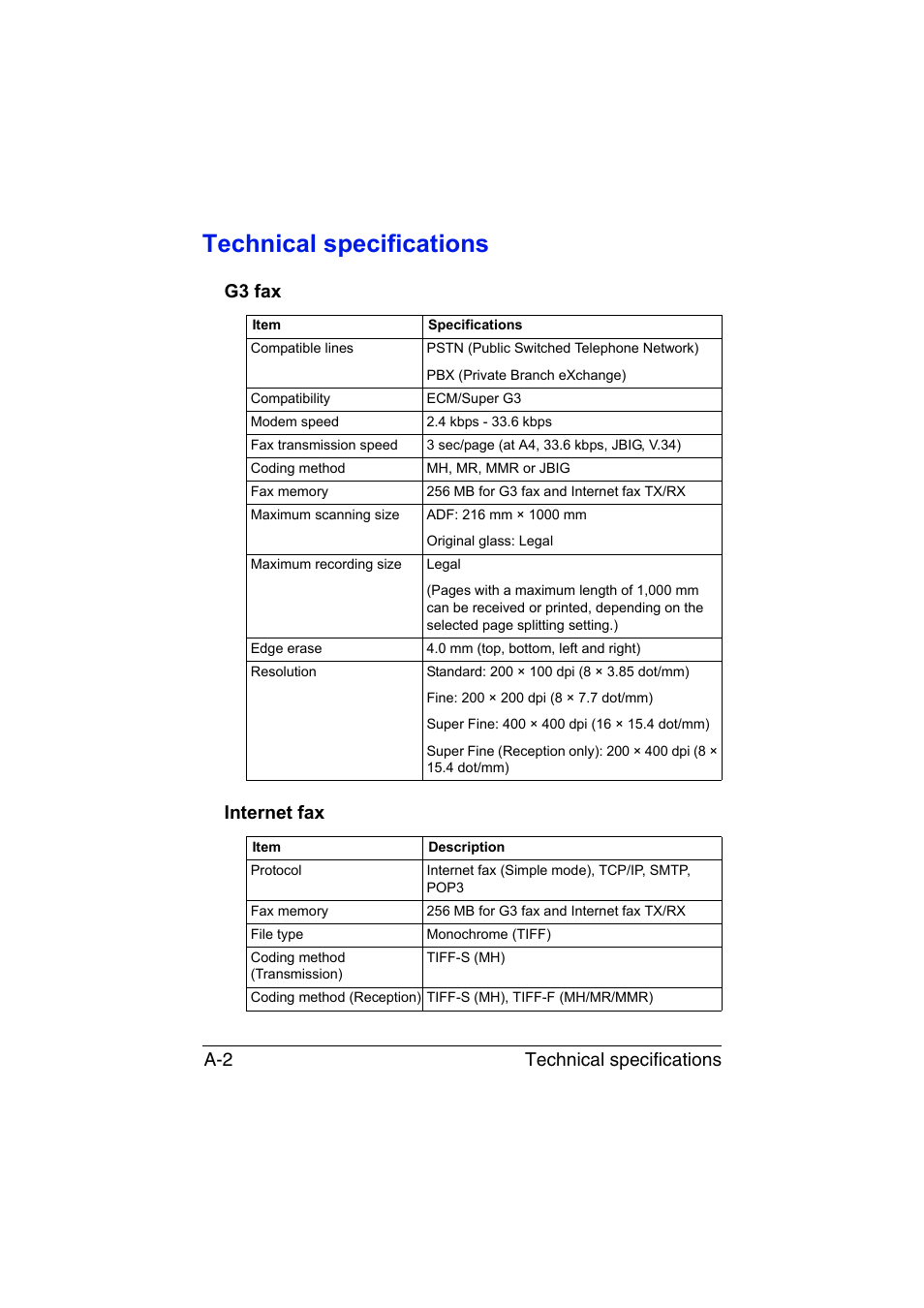 Technical specifications, G3 fax, Internet fax | Technical specifications a-2, G3 fax internet fax | Konica Minolta bizhub C35 User Manual | Page 133 / 140