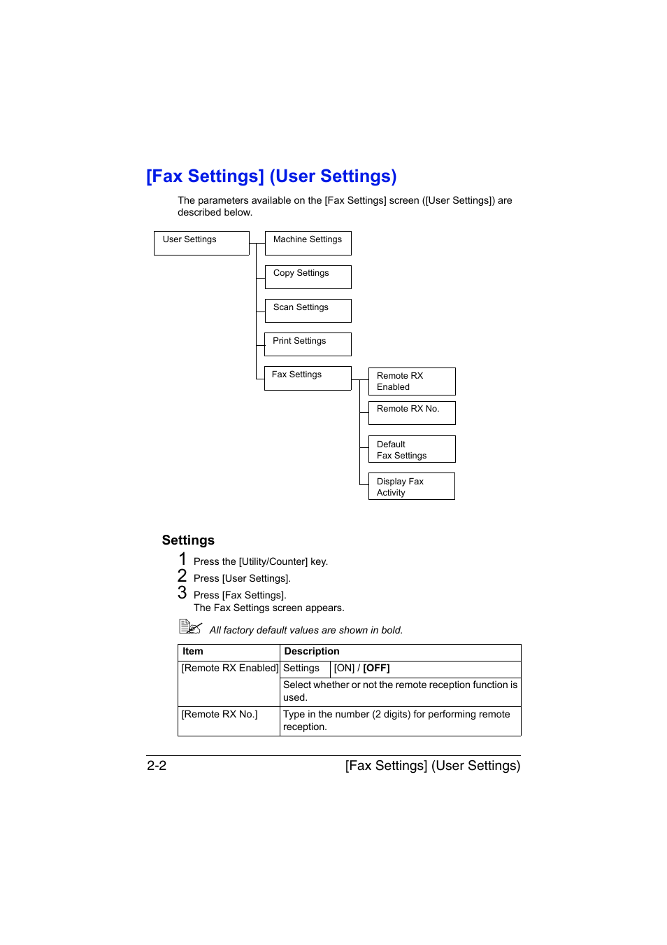 Fax settings] (user settings), Settings, Fax settings] (user settings) -2 | Settings -2 | Konica Minolta bizhub C35 User Manual | Page 27 / 140